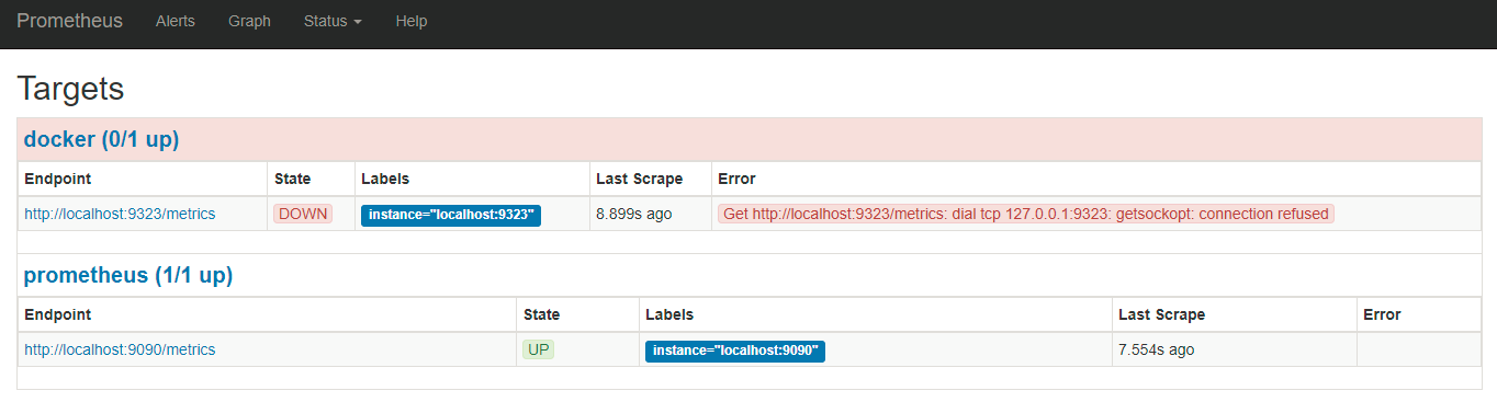 prometheus-9323-down.png